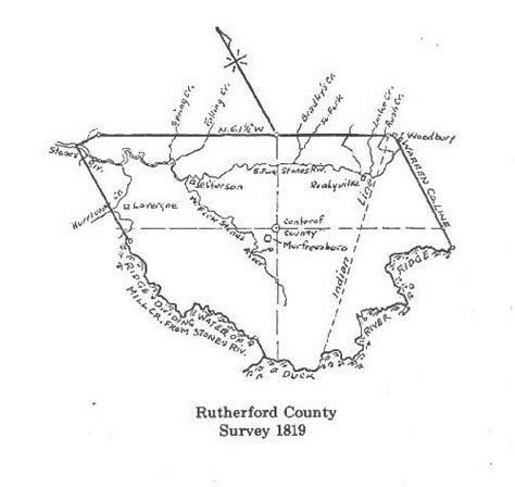 Rutherford County part of the TNGenWeb