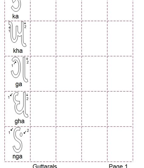 printable gujarati alphabet c ile web e hukmedin - gujarati kakko chart 2019 alphabet charts ...