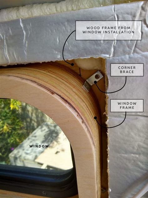 Window frame for the curved sliding window – Artofit