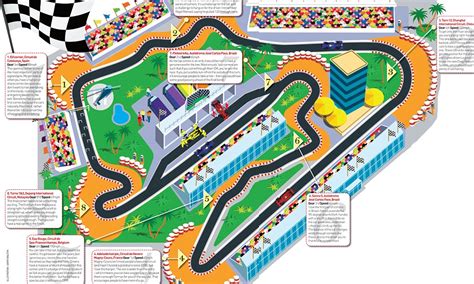 Could this be the greatest F1 track ever? | Daily Mail Online