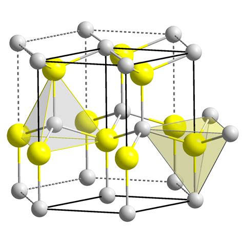 File:Wurtzite polyhedra.png - Wikipedia