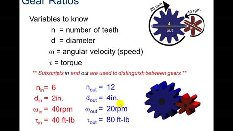 Simple Gear Train Example - YouTube