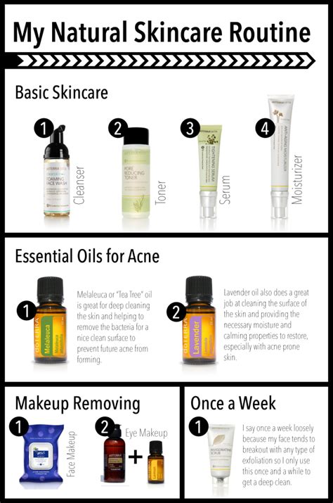 my natural skincare routine | Natural skin care routine, Skin care