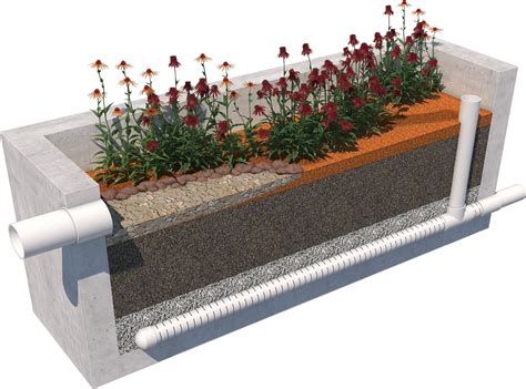 Planter Box - SVBF4x4 | Jensen Precast