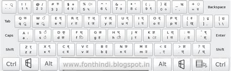 Hindi Keyboard Layout Windows 11