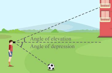 Flexi answers - Are angle of elevation and depression the same? | CK-12 ...