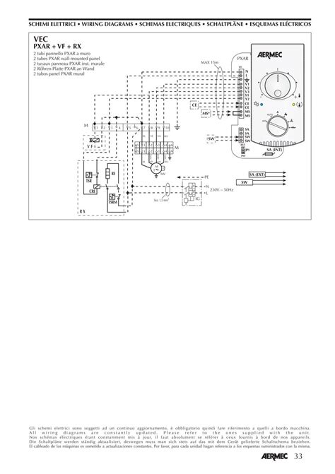 Aermec Wiring Diagram