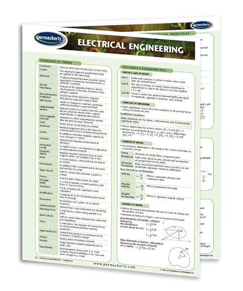 Electrical Engineering Study Guide - Quick Reference Resource