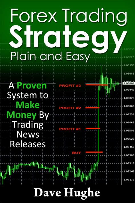 Forex Trading For Beginners Pdf – Fast Scalping Forex Hedge Fund