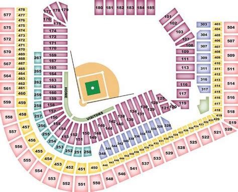 Progressive Field Seat Map With Numbers – Two Birds Home