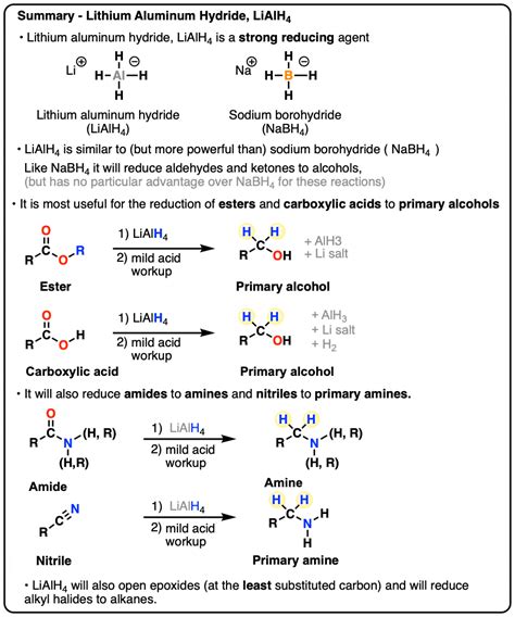 Lithium Aluminum Hydride (LiAlH4) For Reduction of Carboxylic Acid ...