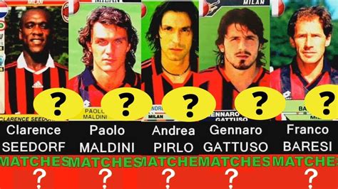 AC MILAN ALL TIME TOP 50 PLAYERS WITH MOST APPEARANCES - IN HISTORY ...