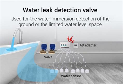 smart water shut off valve 2pcs with water leak sensor