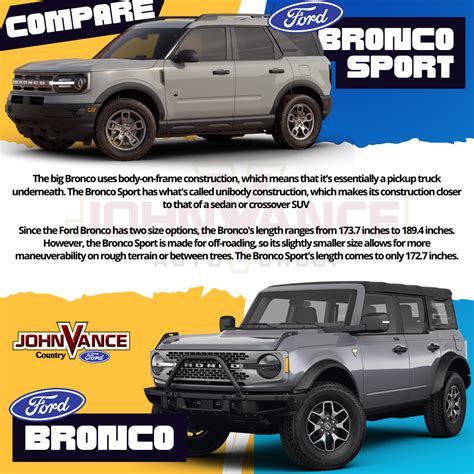 Compare Ford Bronco VS Bronco Sport – Vance Country Ford Blog