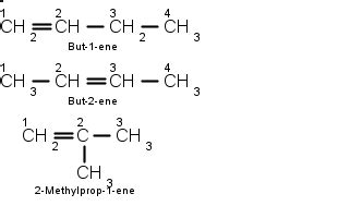 Alkene Structural Formula