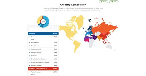 23andMe Expands Ancestry Composition With Another 120 Regions - 23andMe ...