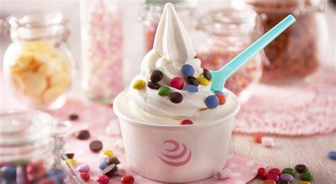 National Frozen Yogurt Day in 2024/2025 - When, Where, Why, How is Celebrated?