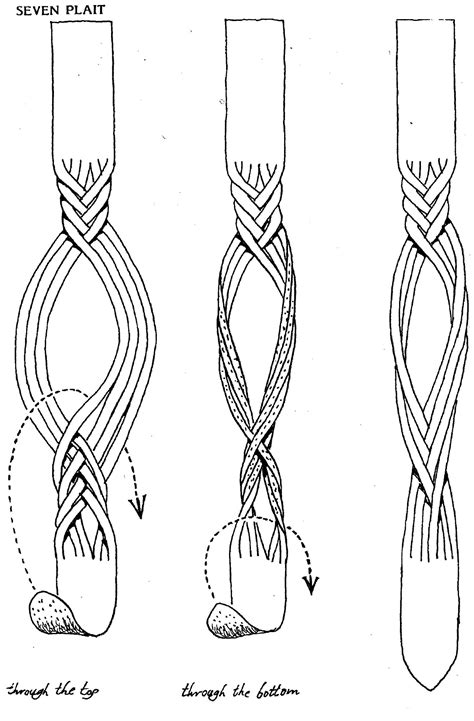 Leather Braiding Patterns