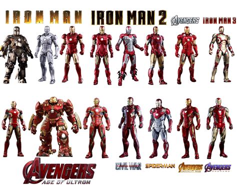 Evolution of Tony Stark | Iron man, Man, Infografica