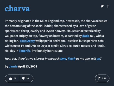 Charva Urban Dictionary Definition | Charva | Know Your Meme