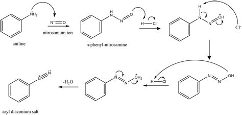 Mechanism for Diazotization Chemistry Basics, Teaching Chemistry, Chemistry Notes, Chemistry ...