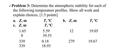 Solved Problem 3: Determine the atmospheric stability for | Chegg.com