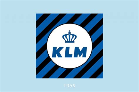 Logo love: the KLM logo through the years - KLM Blog