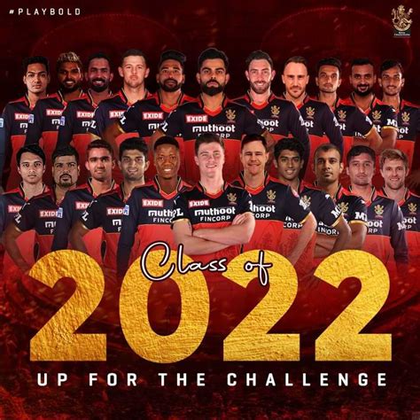 Royal Challengers Bangalore RCB IPL 2022 Complete Players List