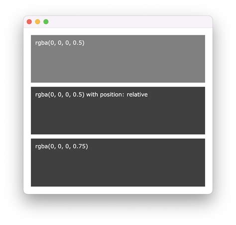 Topic: Semi-transparent background rendering issue on non-static ...