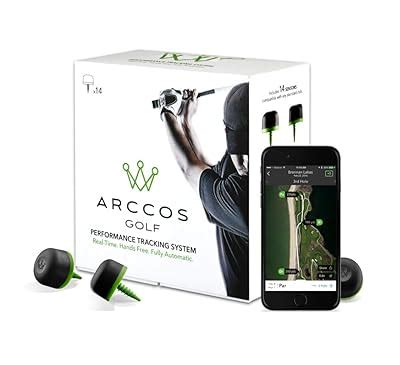 The Best Golf Swing Analyzer 2018: Reviews and Comparison