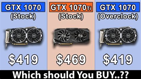 GTX 1070 Ti vs GTX 1070 vs GTX 1070 OC | Which Should You Buy..?? - YouTube