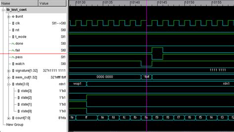 1Simulation waveform of MBIST controller design without assertions ...