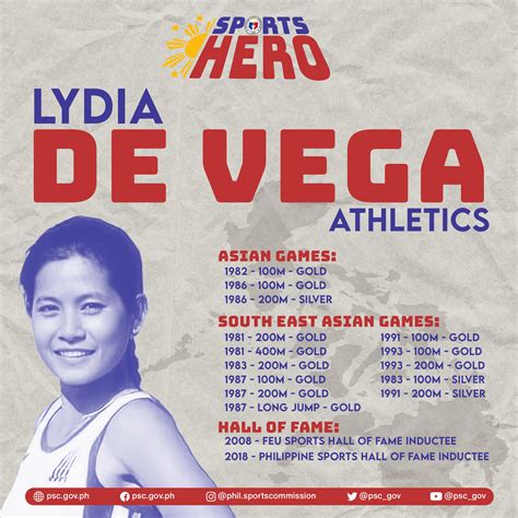 Philippines Sports Commission honours Sprinter Lydia de