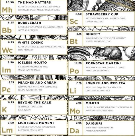 Menu at The Alchemist pub & bar, London, 6 Bevis Marks