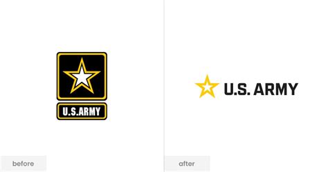 The U.S. Army Brand Transforms to Reflect the Needs of a New Generation