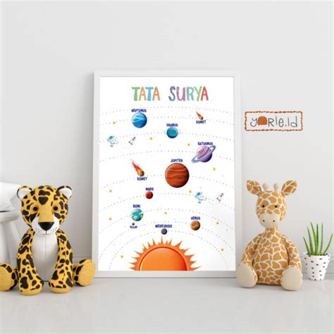 Jual POSTER TATA SURYA | Shopee Indonesia