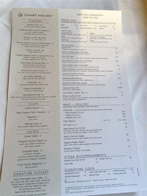 Menu at Chart House steakhouse, Stateline