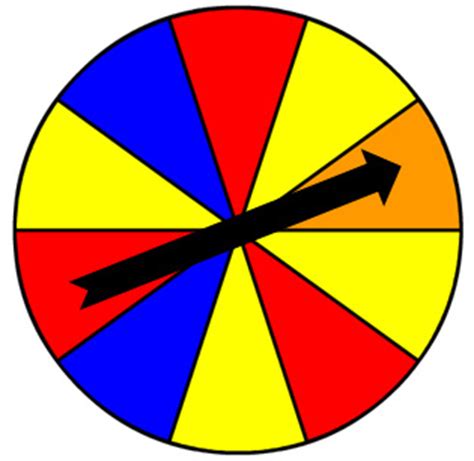 spinner with 3 red sections, 2 blue sections, 1 orange section, and 4 ...