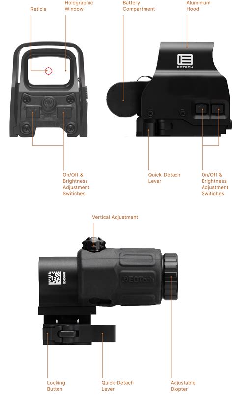 Eotech Holographic Sight | Hot Sex Picture