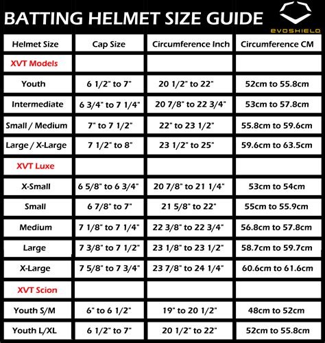 How To Measure Youth Baseball Helmet Size - MLB Champ