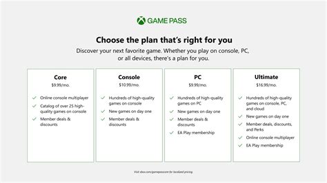 Xbox Game Pass Core set to make its debut tomorrow with 36 games ...