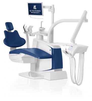 Types of Dental Chair - 10 Industry Brands in Dental Chair Development