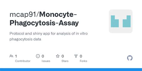 GitHub - mcap91/Monocyte-Phagocytosis-Assay: Protocol and shiny app for analysis of in vitro ...