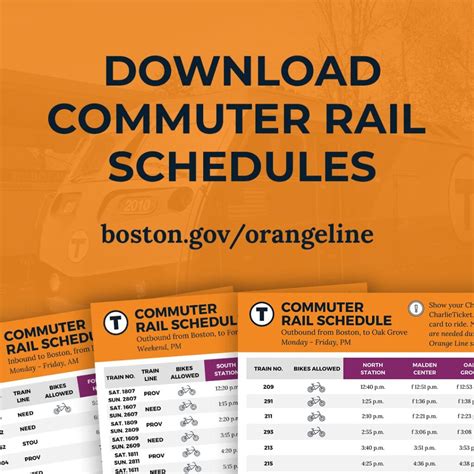 Did You Know Riding the Commuter Rail is FREE within Boston (Zones 1A ...