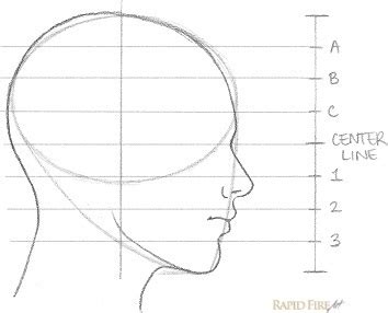 11 steps on how to draw a female face (side view) | RapidFireArt