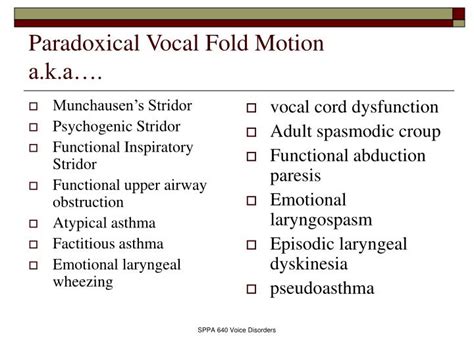 PPT - Paradoxical Vocal Fold Motion a.k.a…. PowerPoint Presentation, free download - ID:5203805