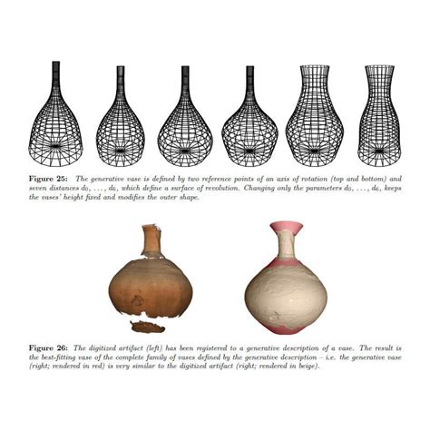 Tutorial on Generative Modeling | Parametric House