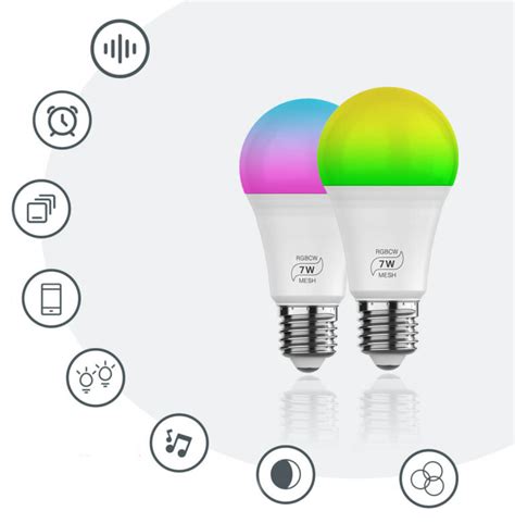 The Guide of Bluetooth light bulb 2021 - LED Controller Manufacturer, Supplier, Factory| LED ...