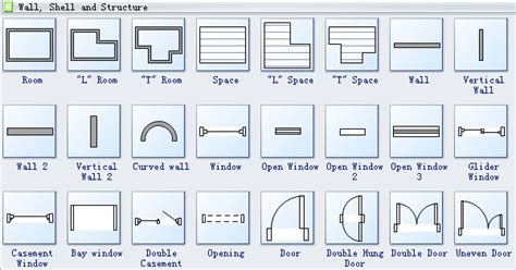 Floor Plan Symbols