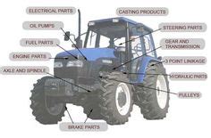 tractor parts on Pinterest